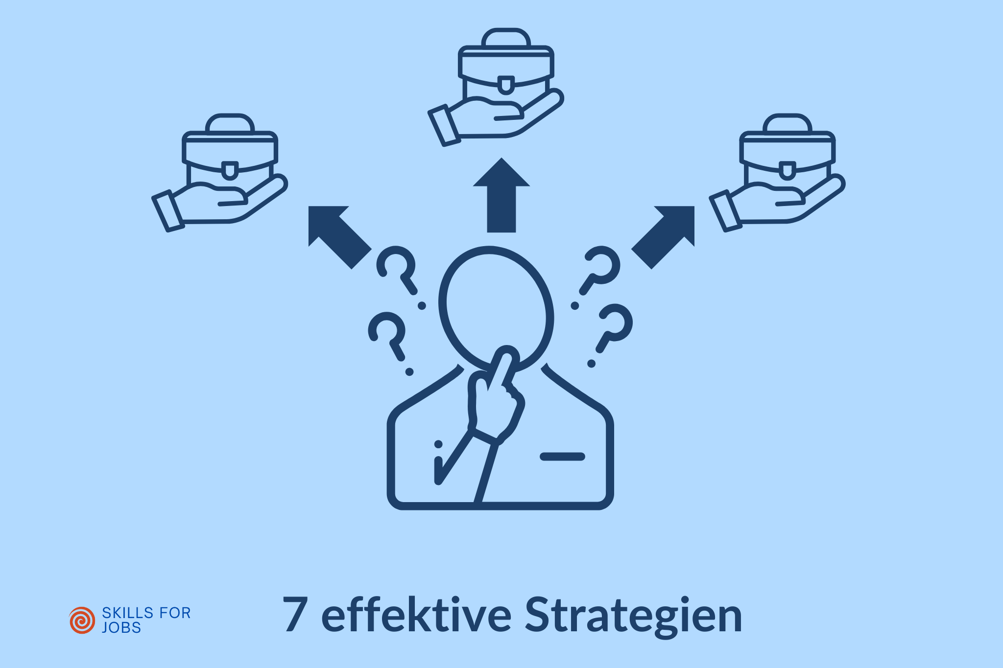 7 effektive Strategien