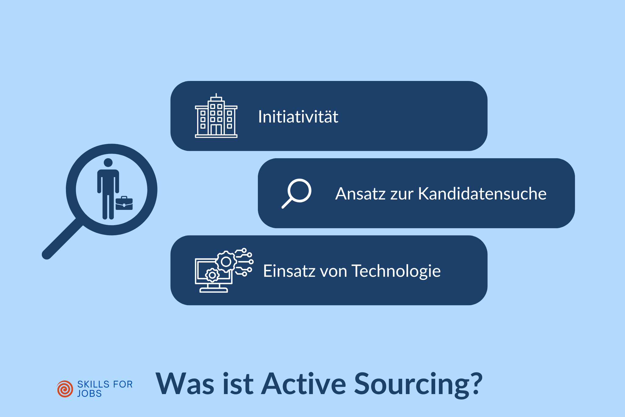 Active Sourcing