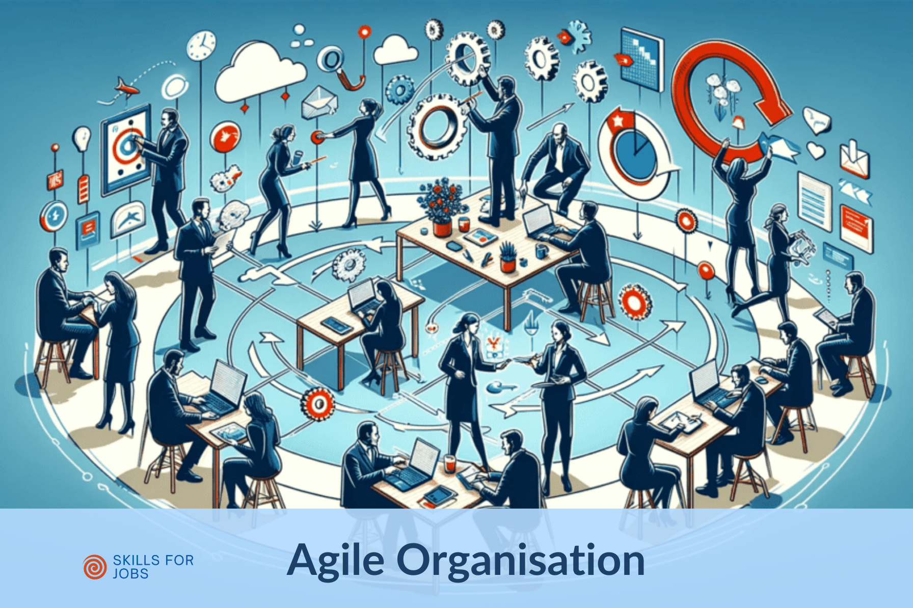 Agile Organisation
