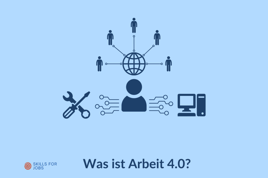 Arbeit 4.0