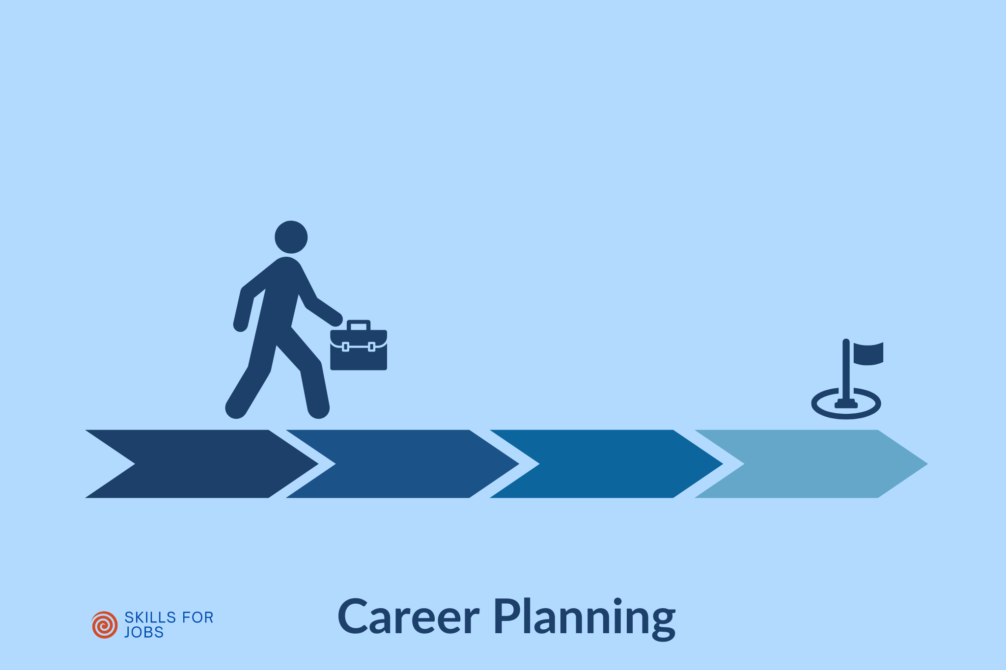 Career Planning
