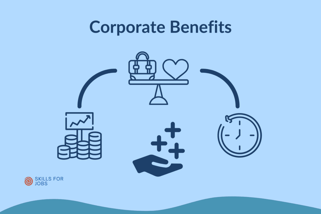 Corporate Benefits