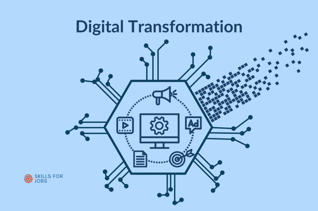 Digital Transformation