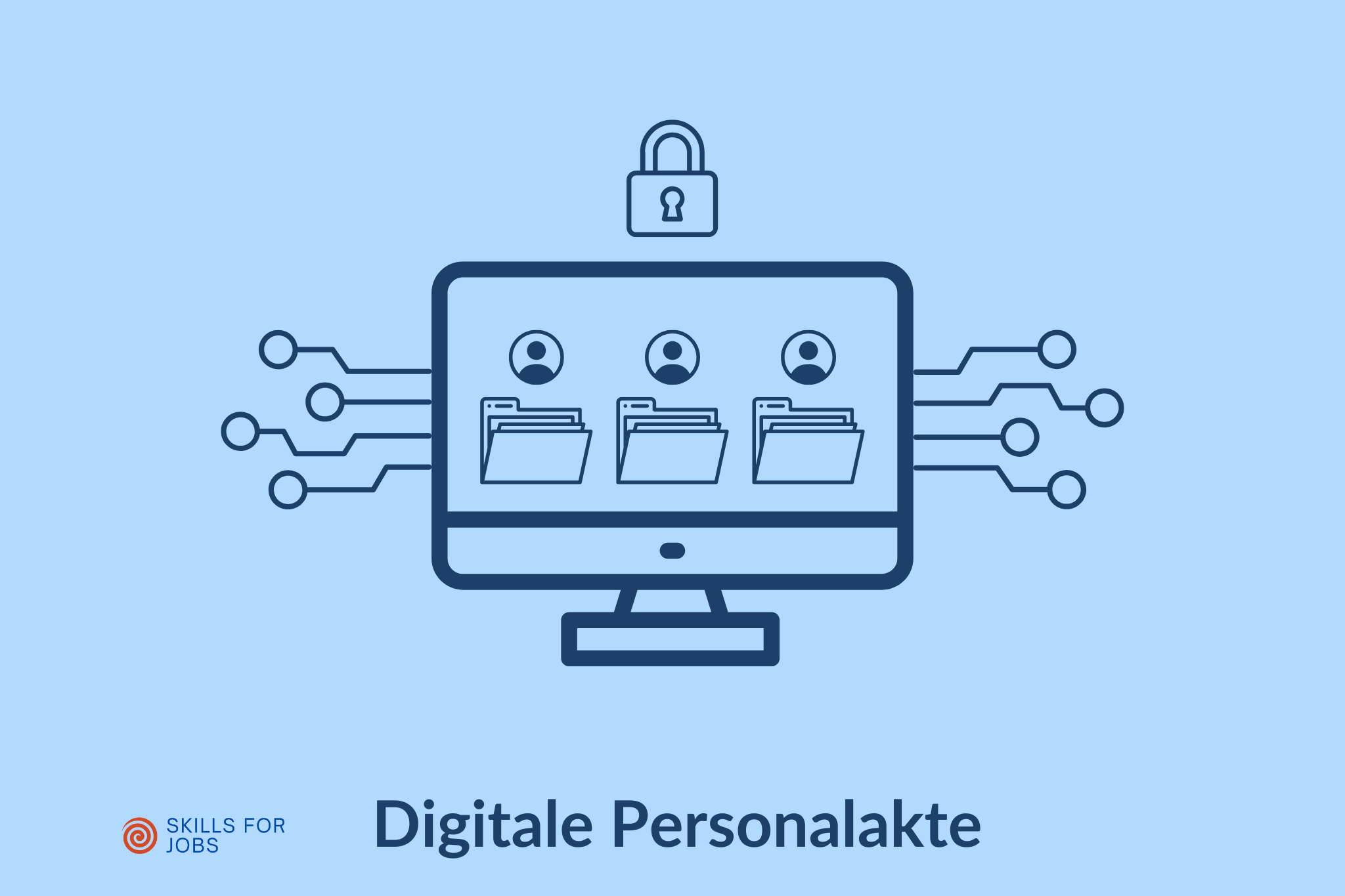 Digitale Personalakte