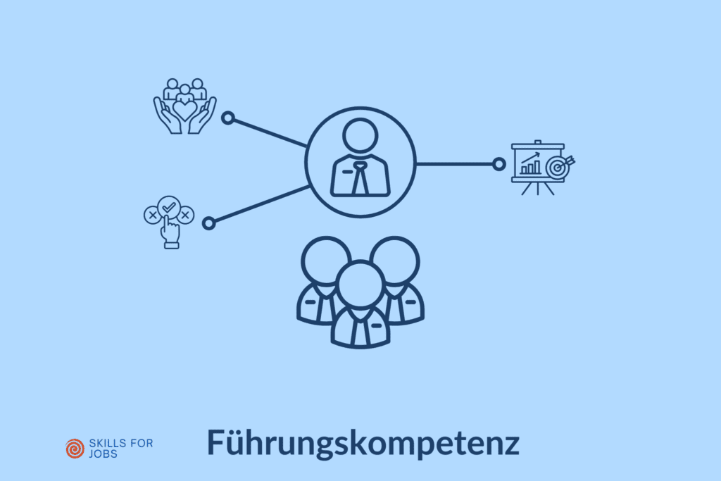 Führungskompetenz
