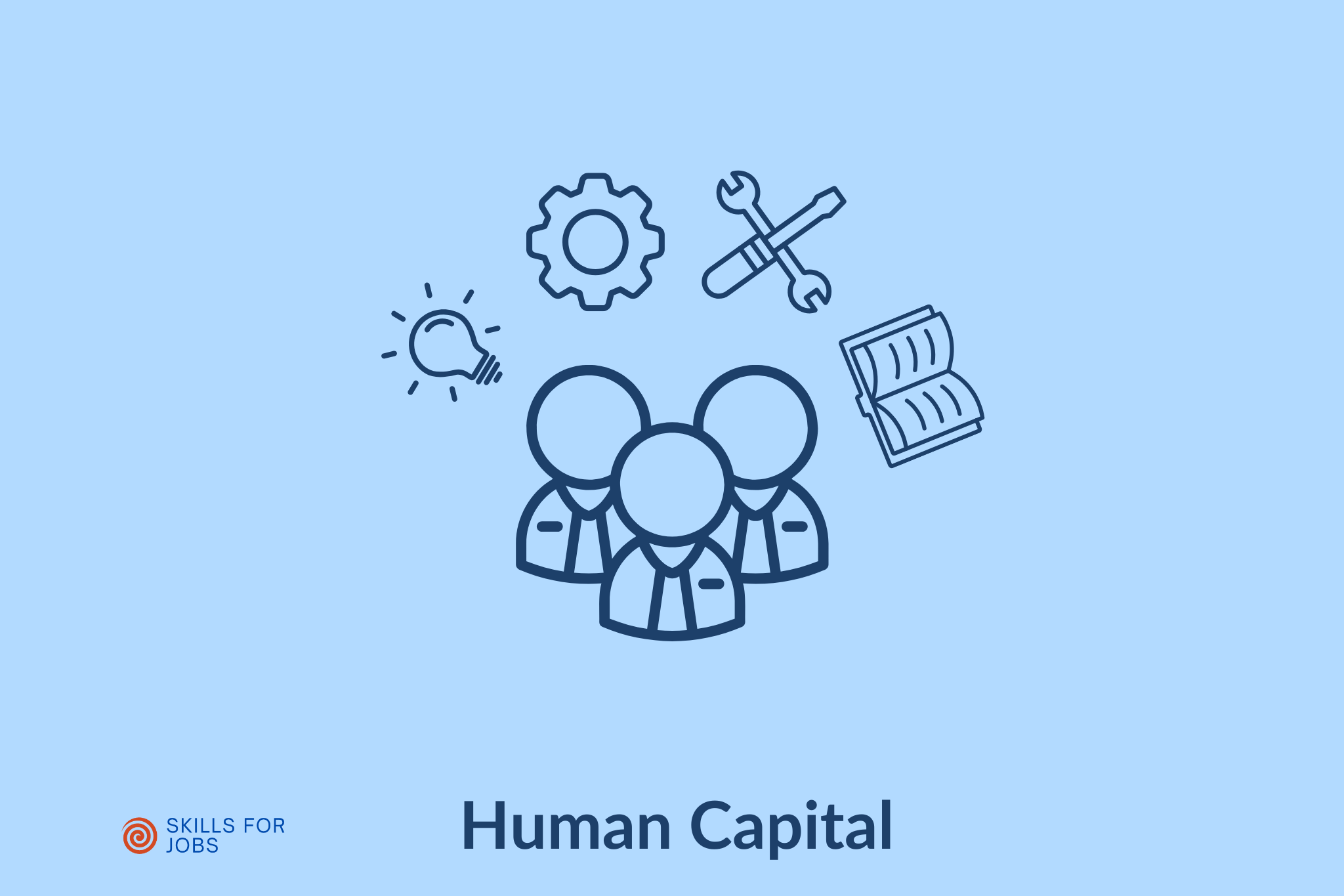 Human Capital