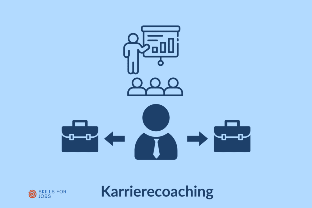 Karrierecoach, der mit Klienten in verschiedenen Beratungssituationen arbeitet, Karrierecoaching