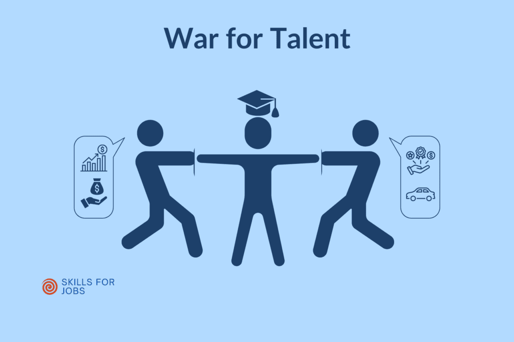 War for Talent